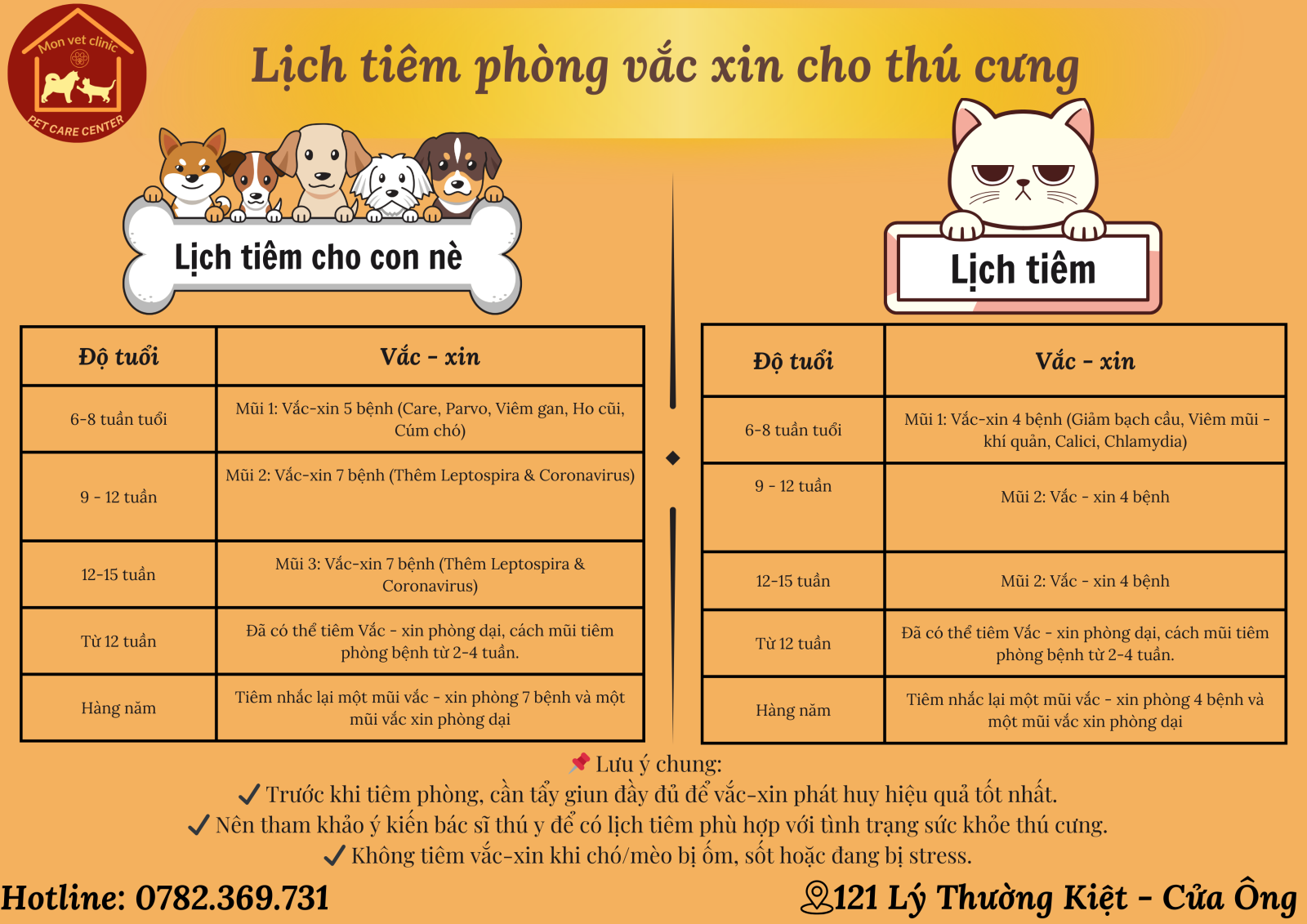 Lịch Tiêm Phòng & Tẩy Giun Tiêu Chuẩn Cho Chó Mèo (Cập Nhật 2026)